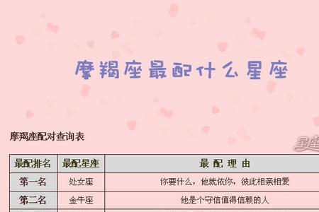 摩羯男有多爱水瓶女