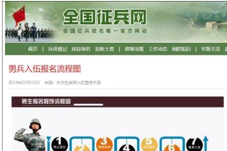 2020年征兵去哪些地方