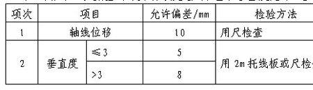 垂直高度偏差计算公式