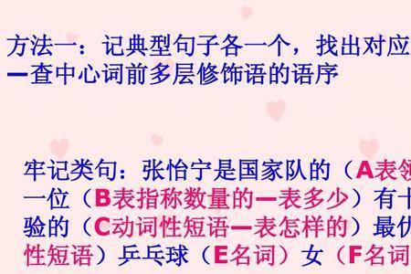 描述自己的国家形容词