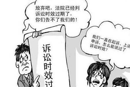 遗产继承诉讼时效3年与20年解析
