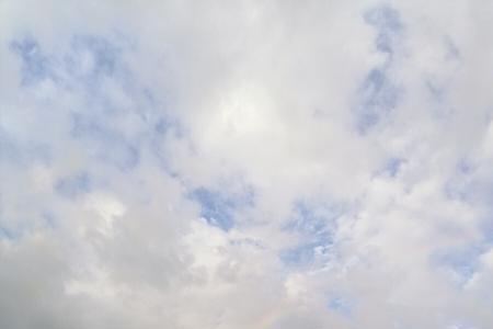 为什么雨停了彩虹就没了