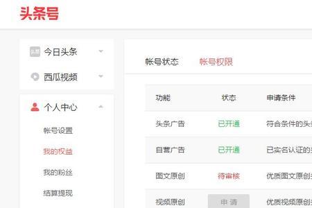 头条连载功能什么条件才能开通