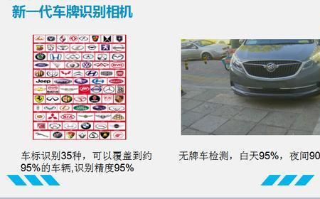 未命名道路乱停车归谁管
