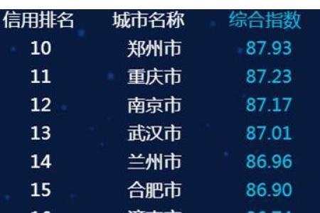 合肥话上道释义