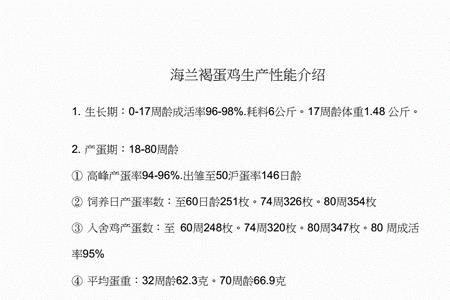 海兰褐蛋鸡营养标准