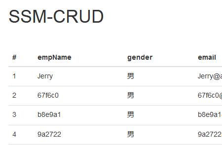 crud矩阵具体是指