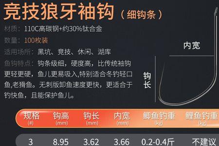 狼牙9号相当于新关东几号