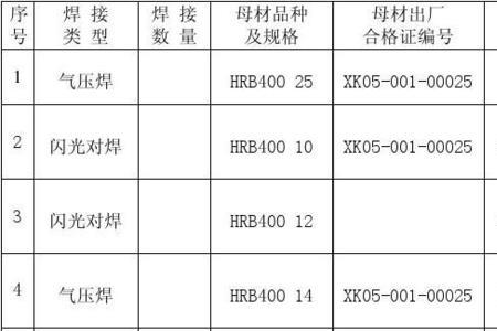 焊接力学性能试验口诀