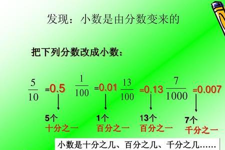 千分换算百分比