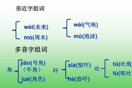 ju的组词