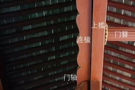 古代的户是什么意思