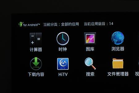 hitv是什么网络