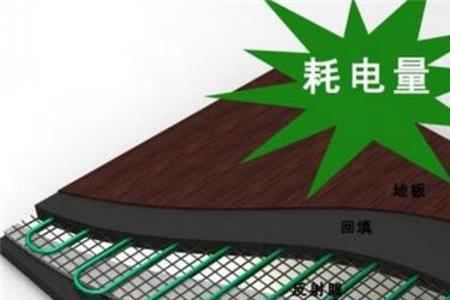 中惠地暖电铺热咋调节