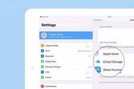 icloud升级了50g可以共享给家人