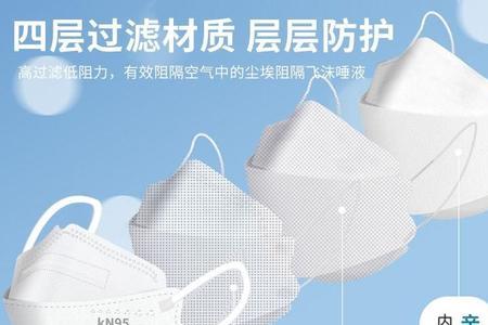 n95口罩能防火山灰吗