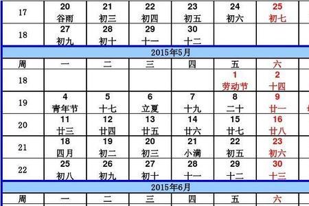 一九七一年阴历九月初七是几号