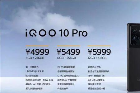 iqoo10有准星辅助吗