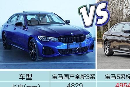 宝马三系比一系长多少