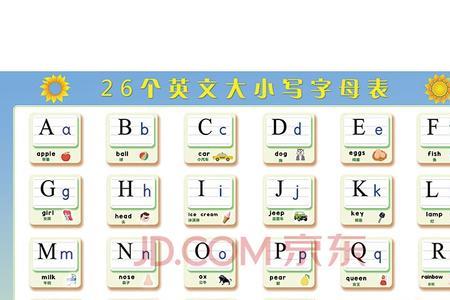 A到T的英文字母大小写。