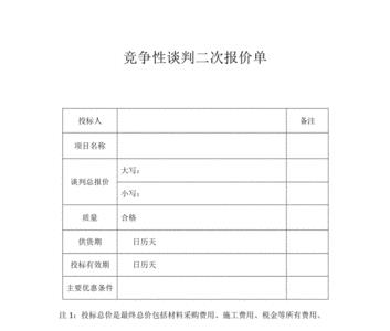 竞争性谈判报价有效期起算时间