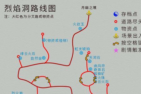 仙剑4中狐仙所窃任务怎么做