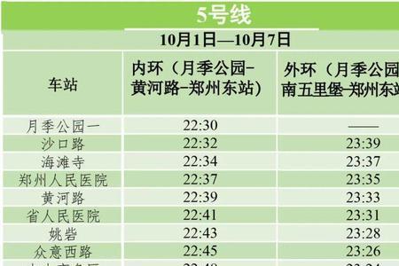 包头市东河区49路末班车时间