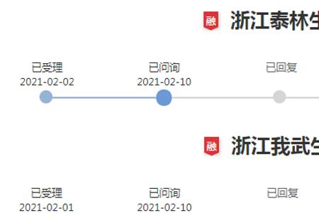 泰林生物在国内排名