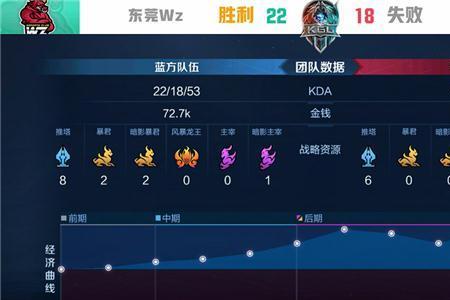 反风劫什么意思
