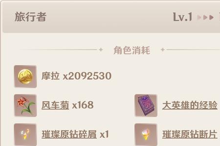 原神旅行者要几级才能变属性