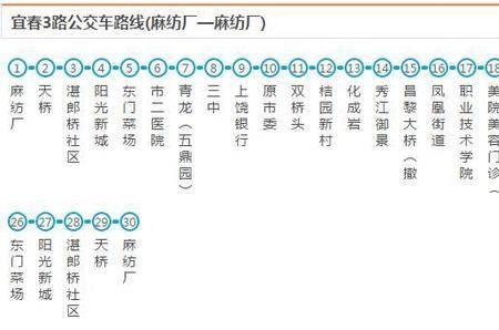 70路公交车始发时间