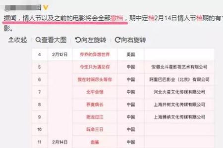 播改是什么