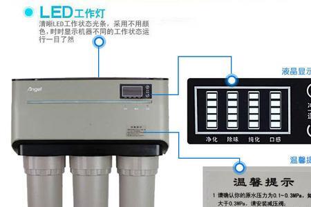 安吉尔净水器滤芯更换要关水么