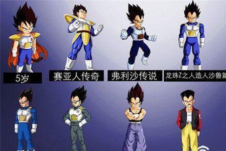 龙珠超四是哪一部
