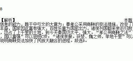 商鞅之法是什么意思