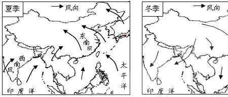 冬季风和夏季风的走向