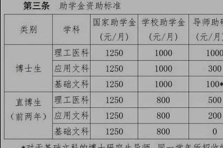助学金一档和三档哪个最高