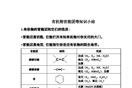 基础有机化学和有机化学区别