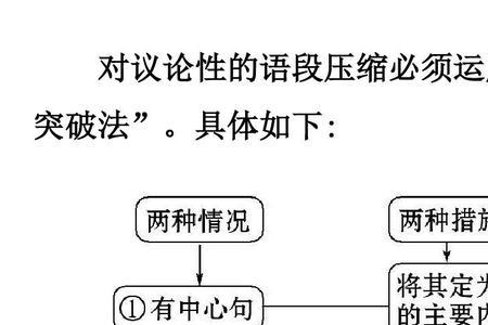 一个结论概括所有结果的词语