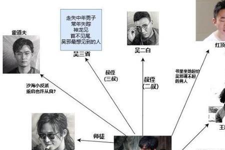 重启女蛹为什么救吴邪