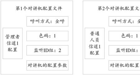elite对讲机怎么设置