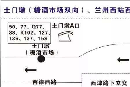 兰州火车站中转流程