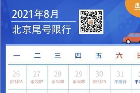 北京车限号2022时间表