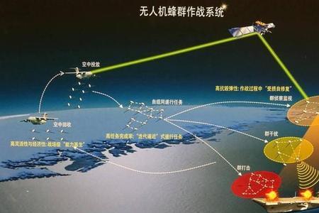 世界上最早的信息战是哪次