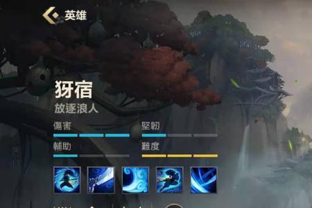 12.15亚索出装