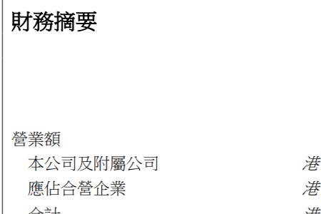 个体户年度报告营业额怎么写