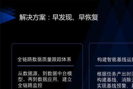 自主研发同义词