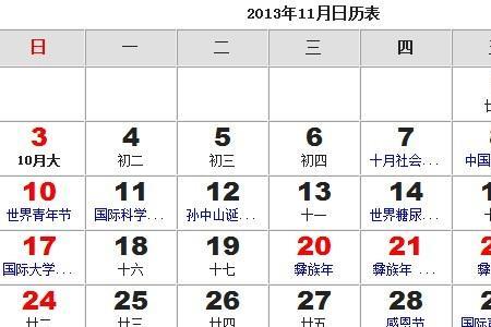 农历1988一月初一公历是