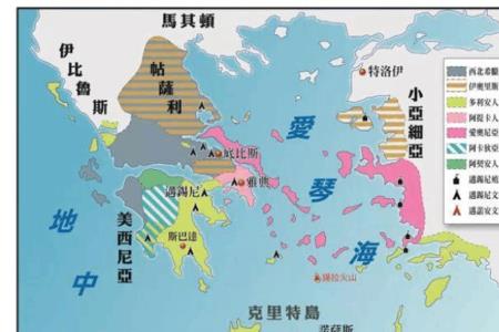 欧洲城邦国家的形成