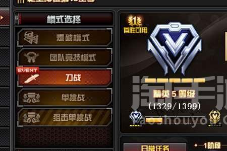 端游穿越火线瞳技能介绍